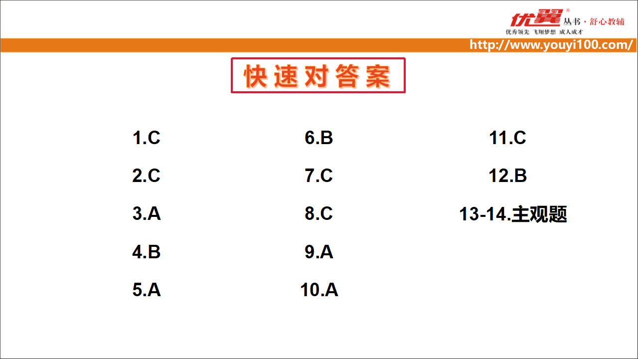 3.专题三_02.png