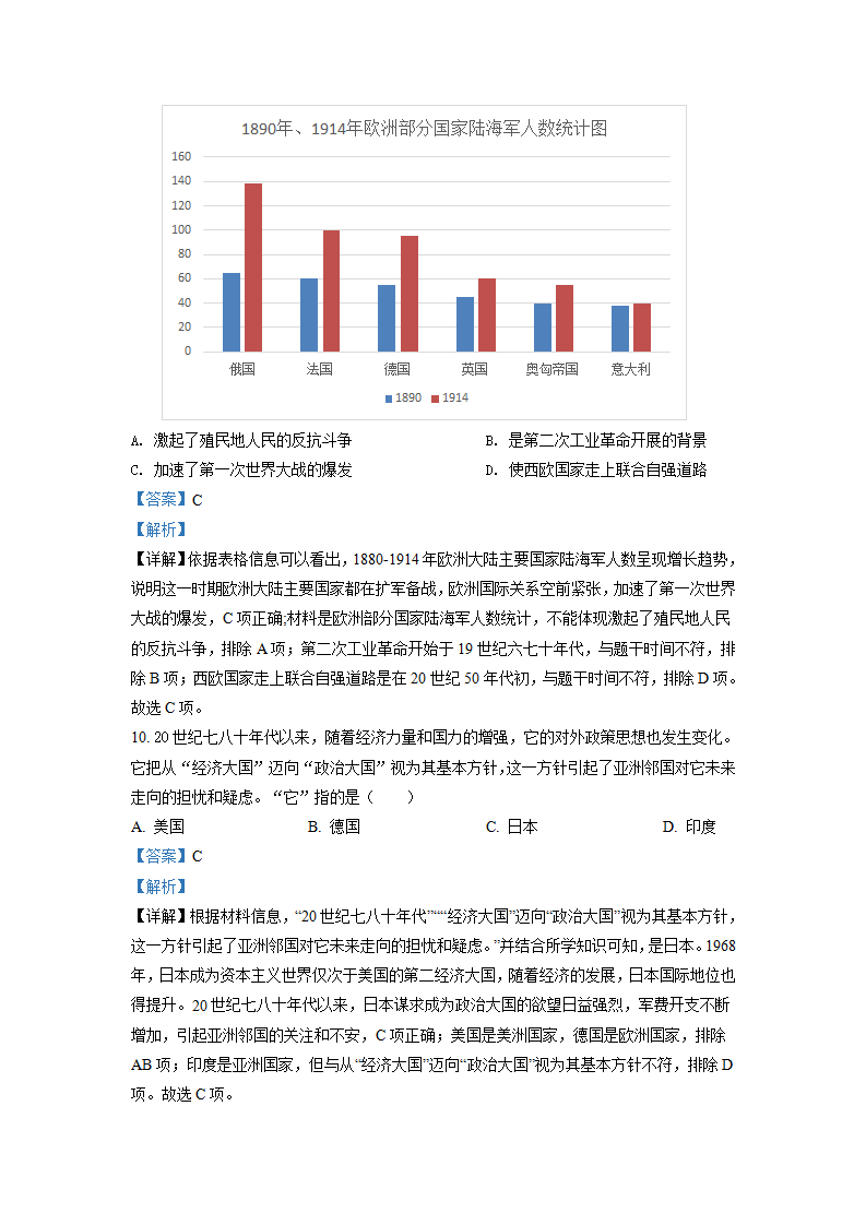精品解析：2022年河北省中考历史真题（解析版）_05.png