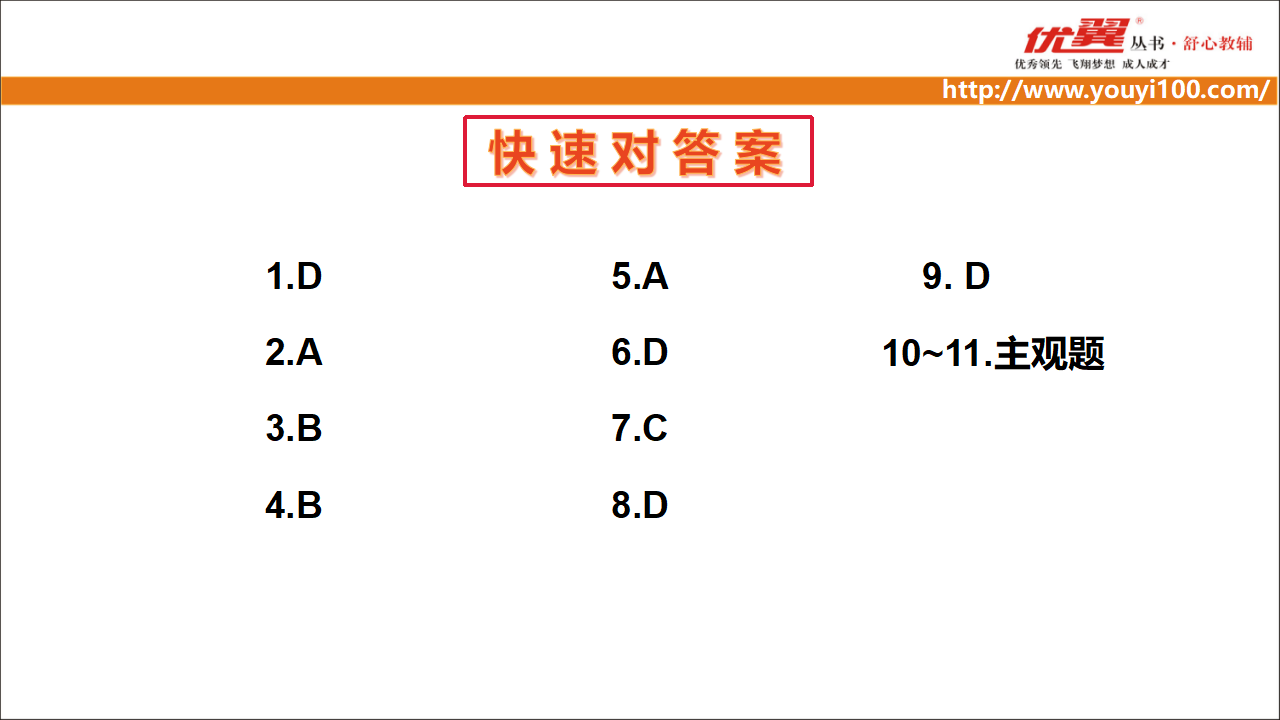 专题3_02.png