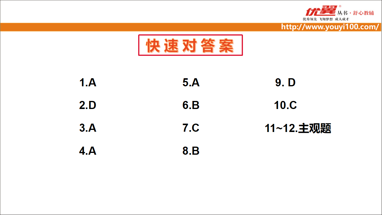 专题1_02.png