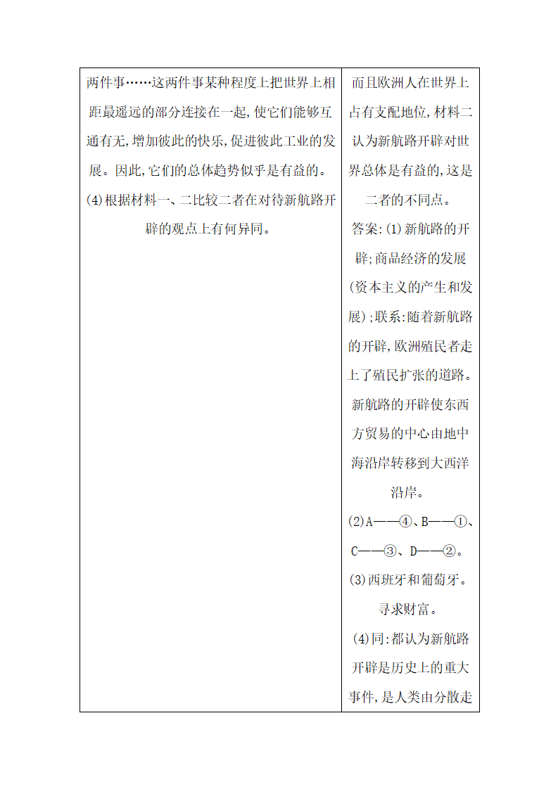 部编人教版九年级历史上册-课时知识背诵手册_43.png
