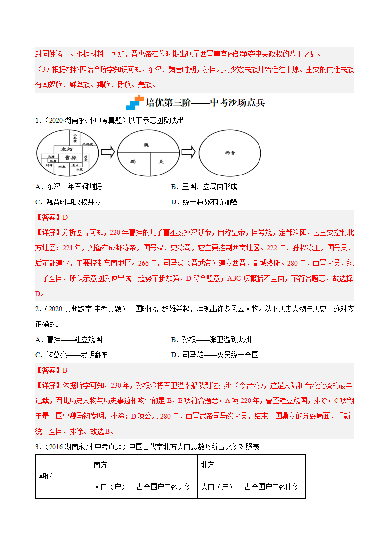 第17课  西晋的短暂统一和北方各族的内迁（解析版）-2022-2023学年七年级历史上册课后培优分级练（部编版）_06.png