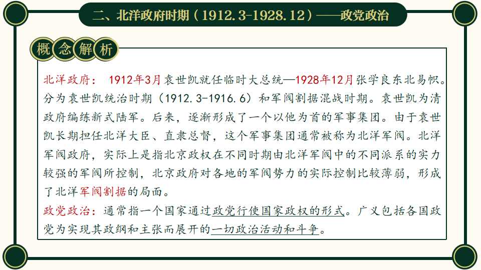 第3课  中国近代至当代政治制度的演变 课件_07.png