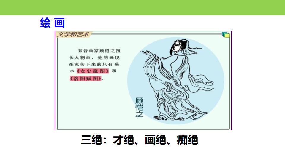 第8课 三国至隋唐五代的文化_15.png