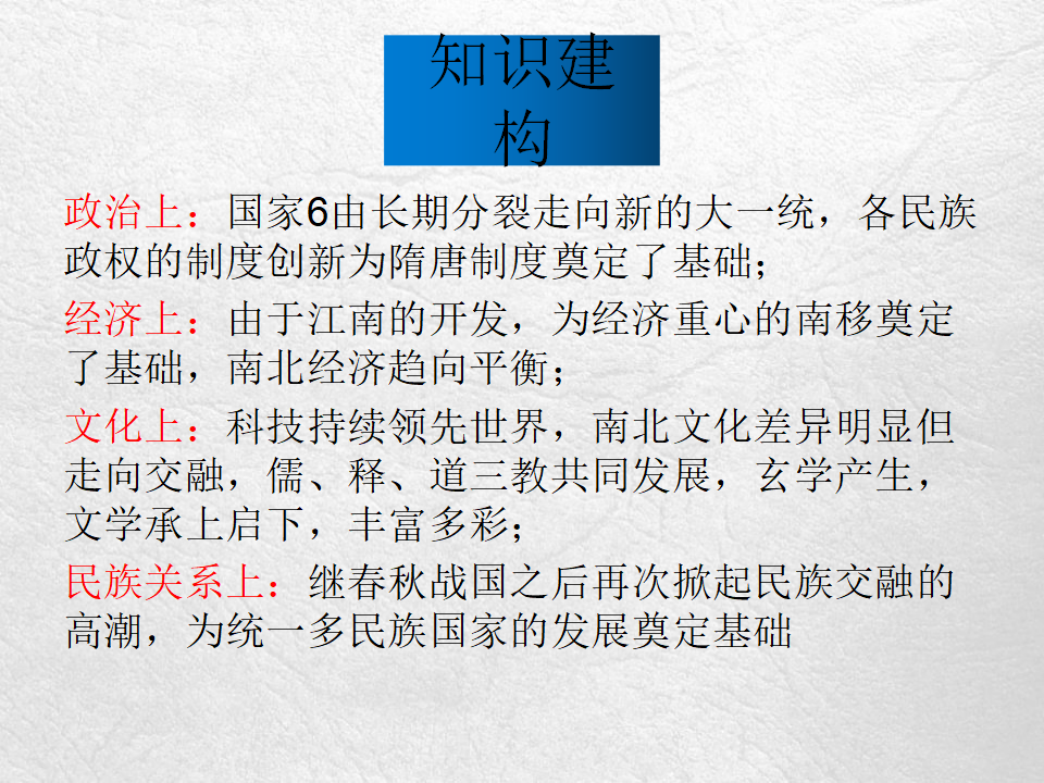 第5课 三国两晋南北朝的政权更迭与民族交融_06.png