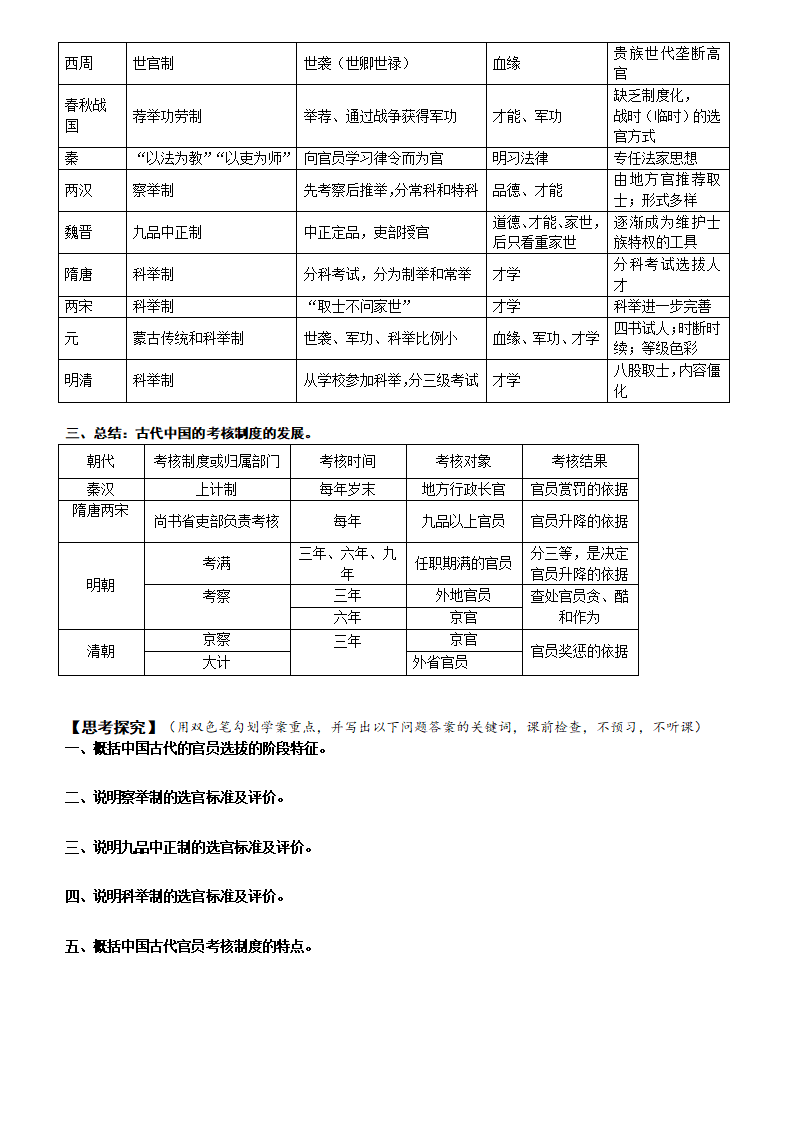 第5课  中国古代官员的选拔与管理（学生版）-【创新课堂】2022-2023学年高二历史优质备课学案（选择性必修一）1_04.png