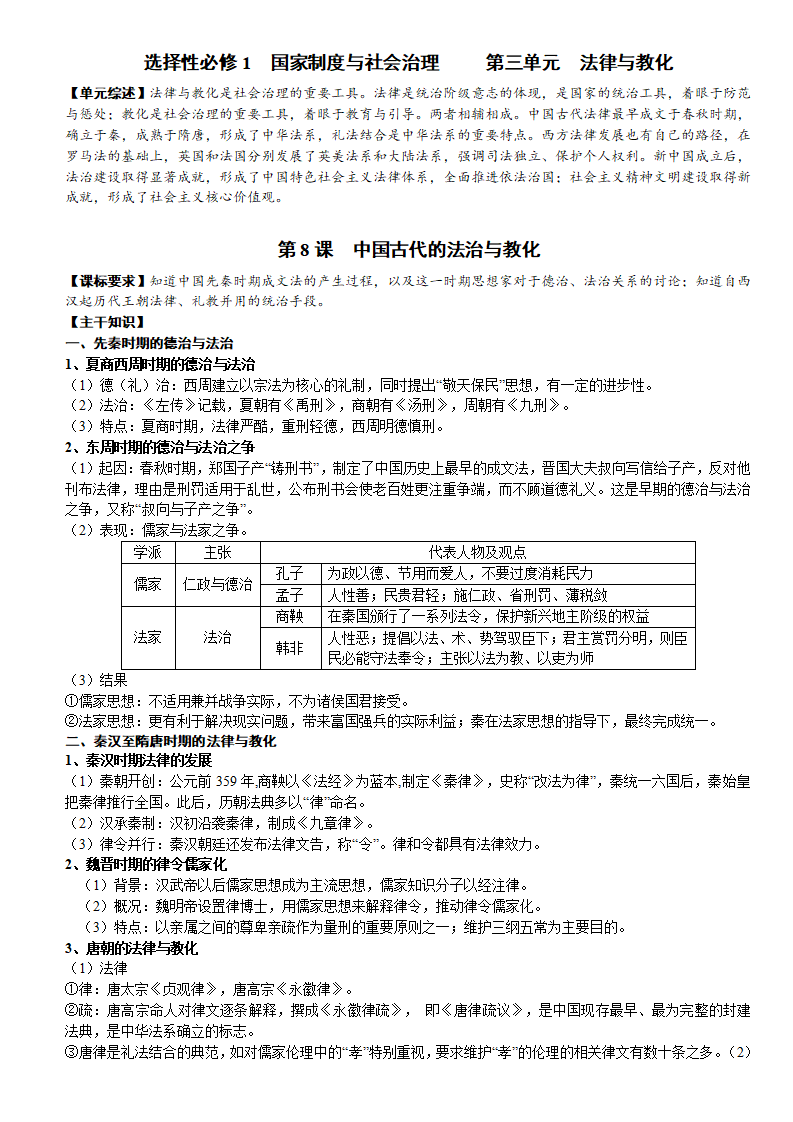 第8课  中国古代的法治与教化（学生版）-【创新课堂】2022-2023学年高二历史优质备课学案（选择性必修一）1_01.png
