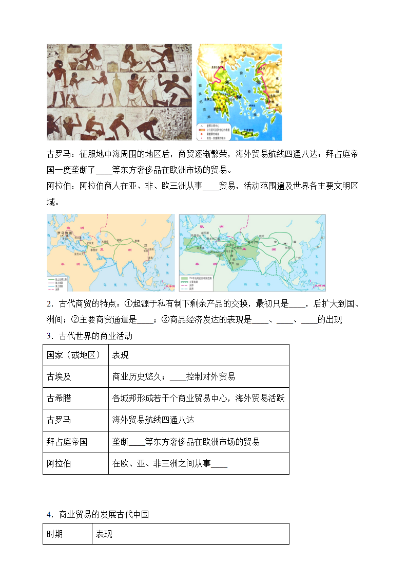第7课　古代的商业贸易学案1_03.png
