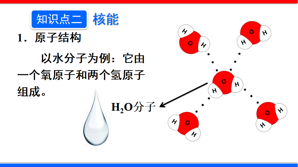 第22章 （课件） 能源与可持续发展-2021-2022学年九年级物理下册精品备课导学案 教学设计 课件 练习（人教版）_09.png