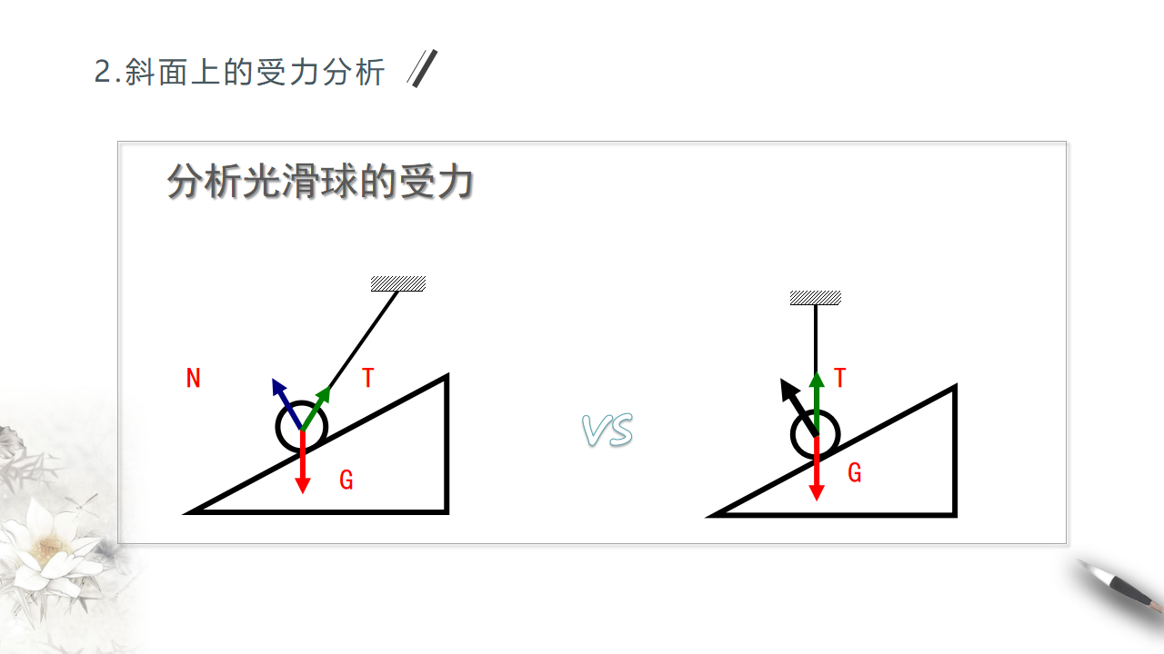 第08讲受力分析_14.png
