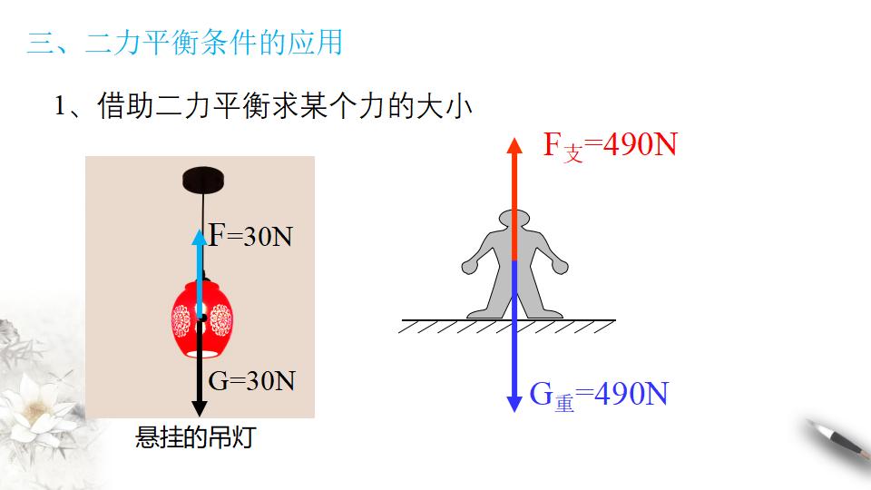 二力平衡2_12.png