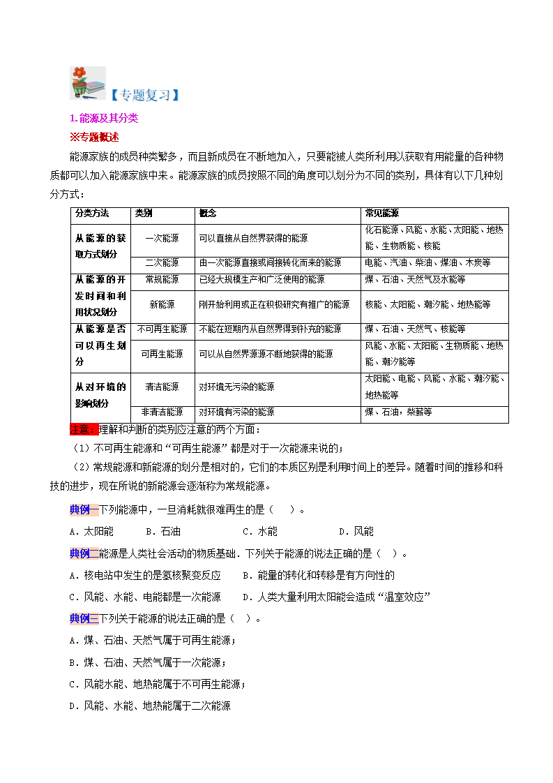 第二十二章  能源与可持续发展复习总结（原卷版）_02.png
