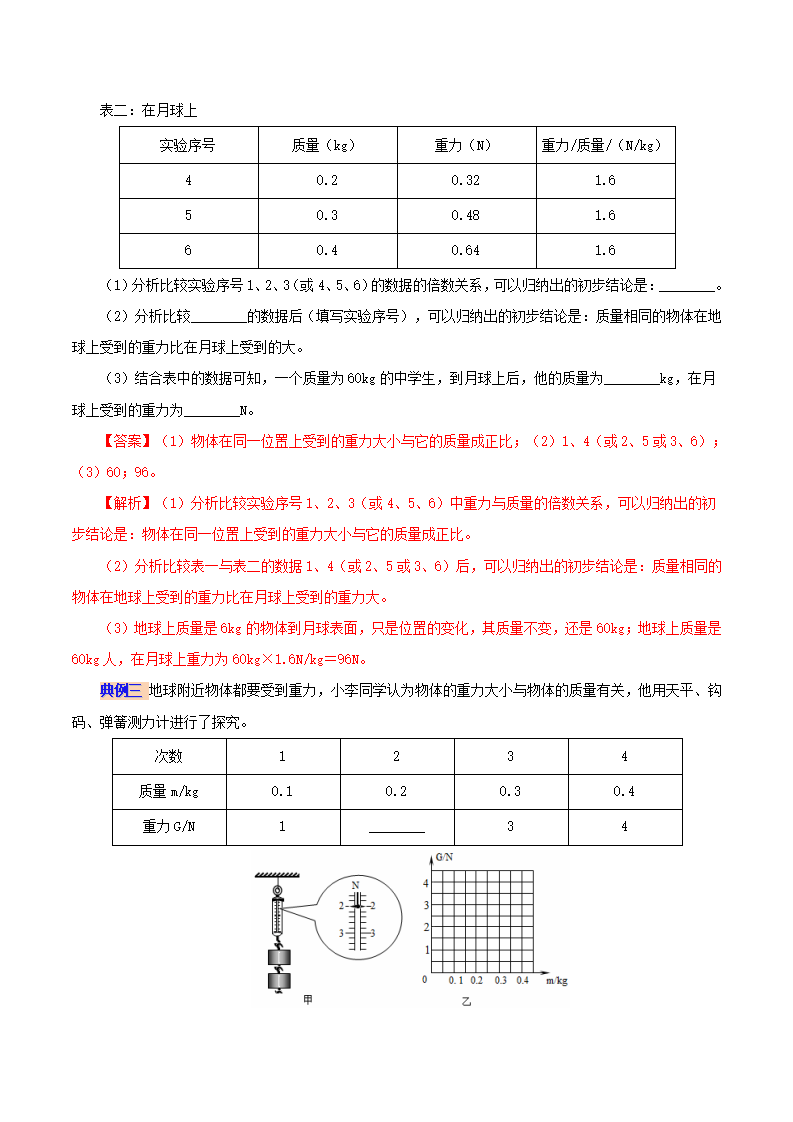 第七章  力复习总结（帮课堂）（解析版）_11.png