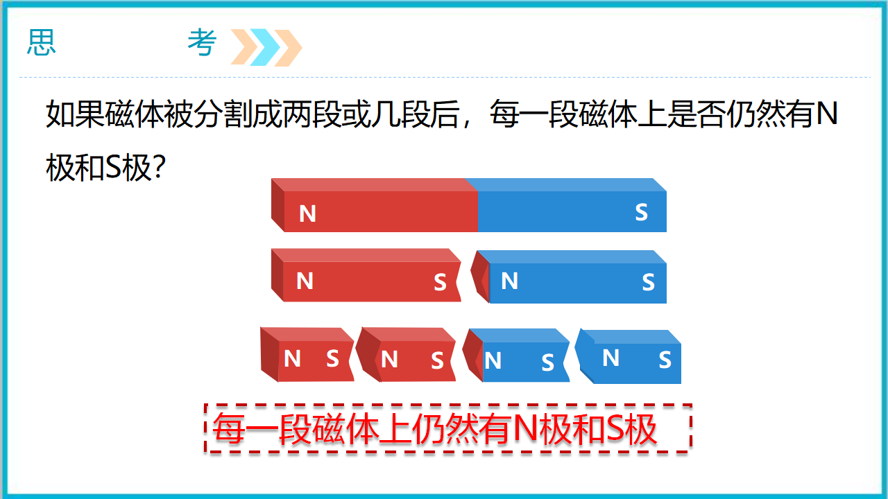 20.1磁现象  磁场 课件 2021-2022学年人教版物理九年级_11.png