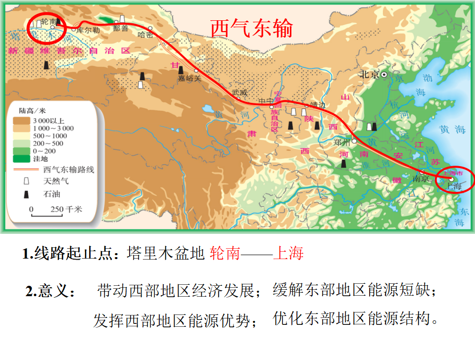 《第二节 干旱的宝地——塔里木盆地》课件3_11.png