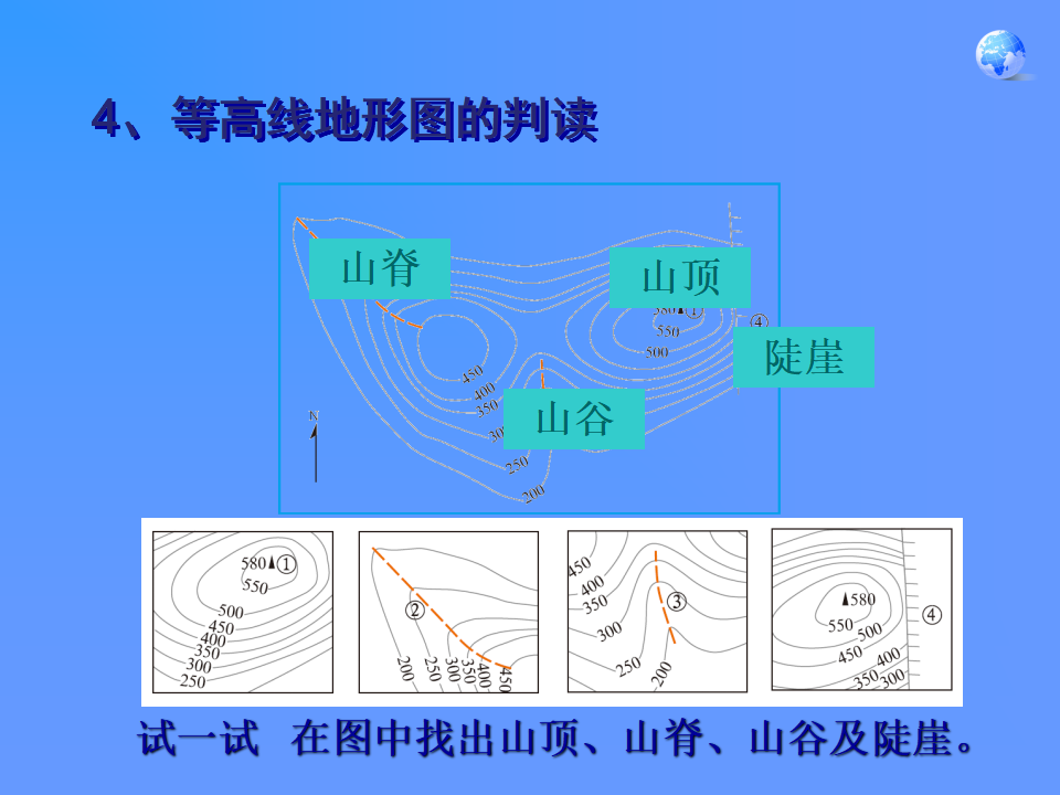 《第四节 地形图的判读》课件5_08.png