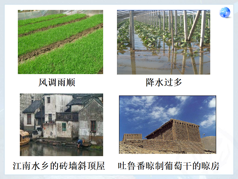 《第三节 降水的变化与分布》课件1_09.png
