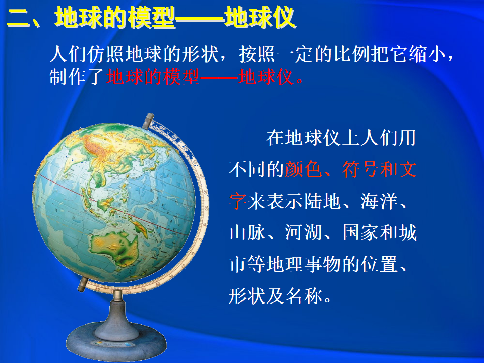 《第一节 地球和地球仪》课件1_05.png