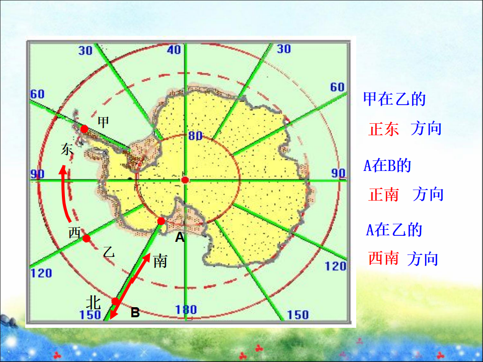 《极地地区》课件2_32.png