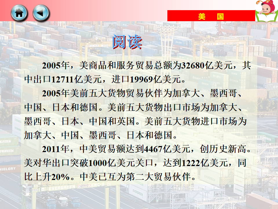 《美国》课件4_29.png