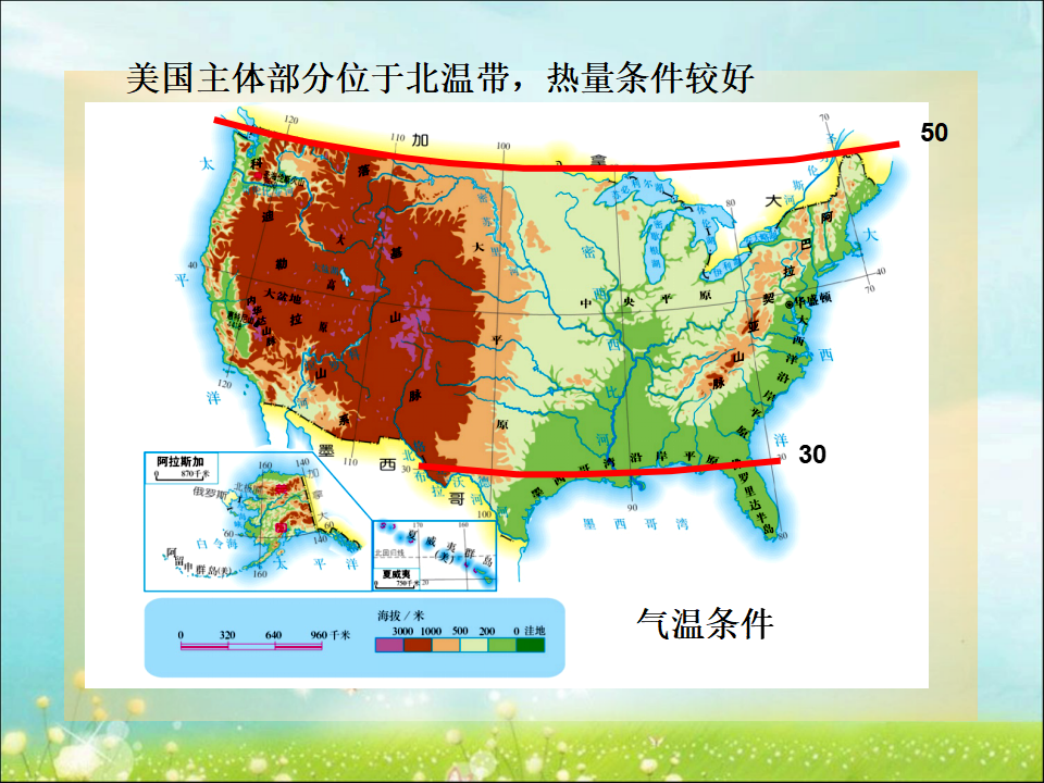 《美国》课件3_10.png
