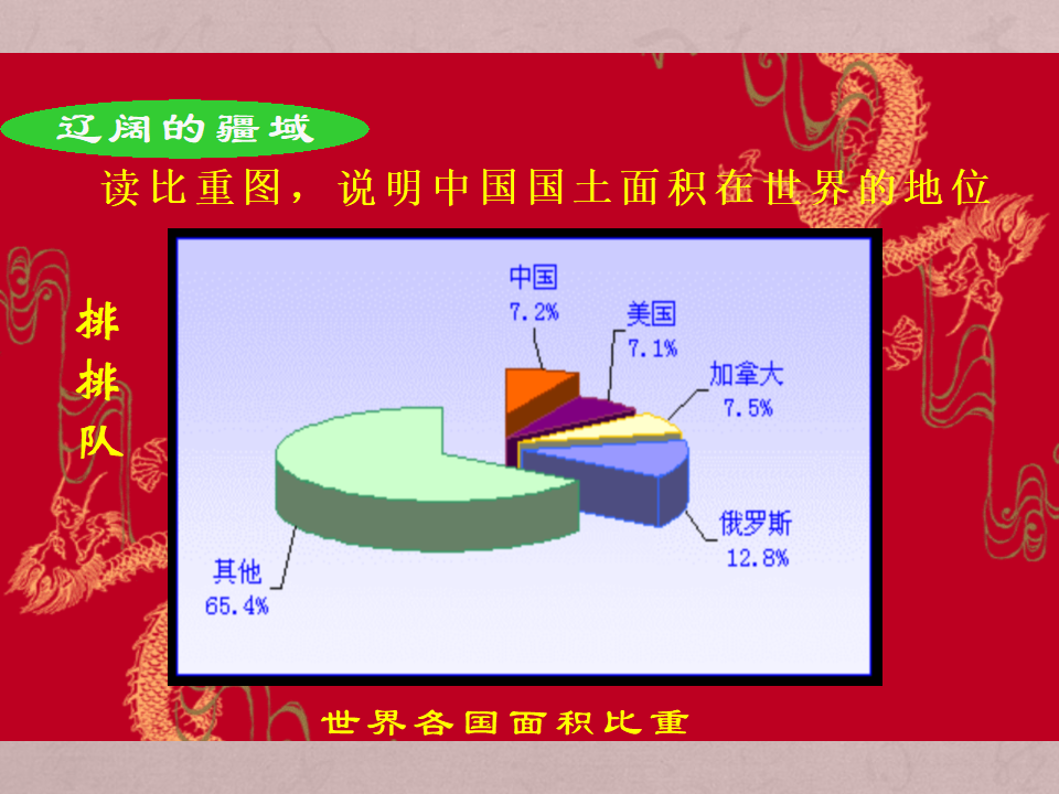 《疆域》课件6_12.png