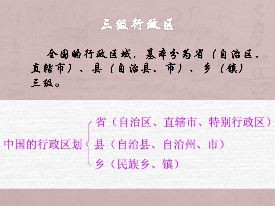《疆域》课件6_43.png