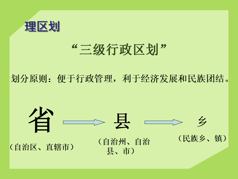 《疆域》课件3_09.png