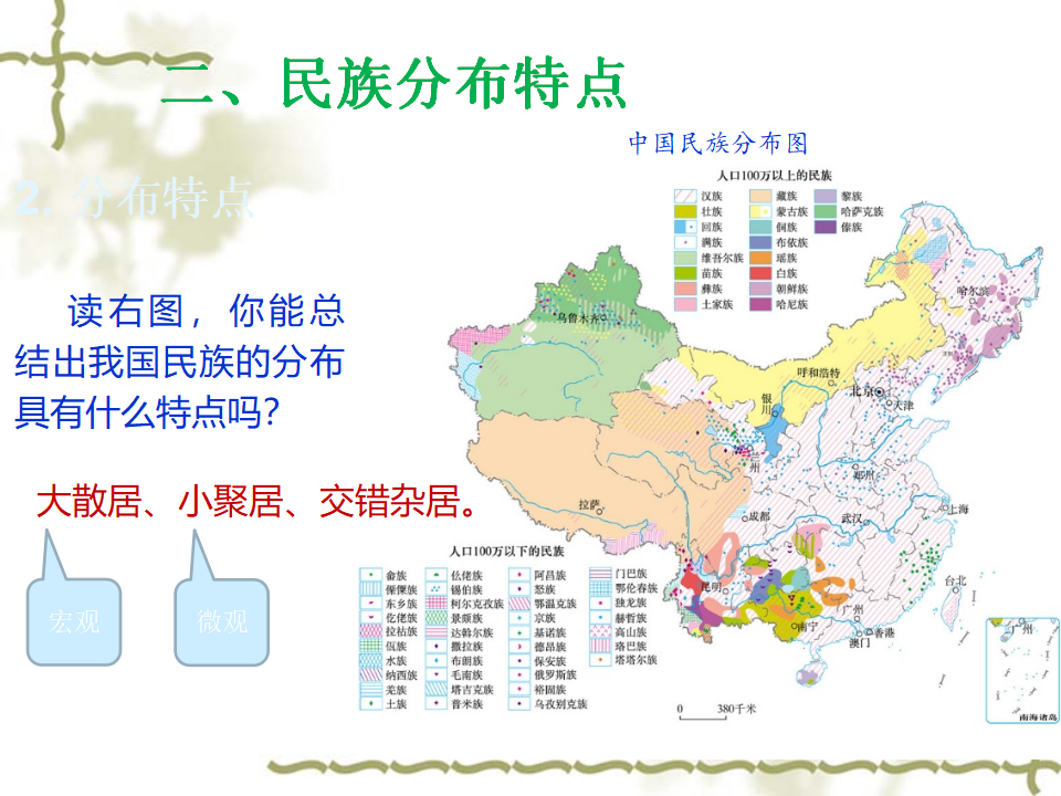 《民族》课件4_16.png