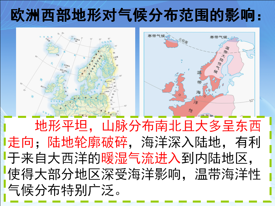 《欧洲西部》课件8_22.png