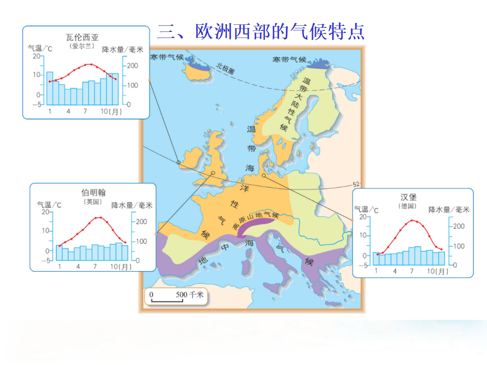 《欧洲西部》课件7_26.png