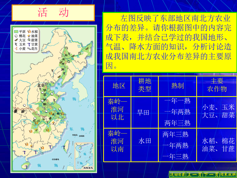《农业》课件7_14.png