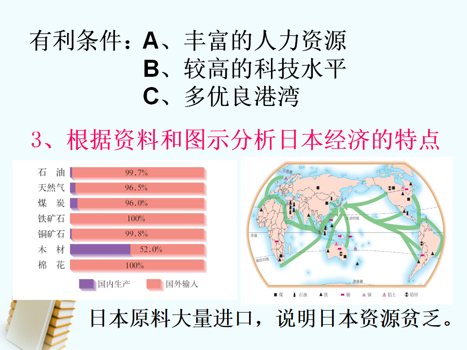 《日本》课件8_12.png