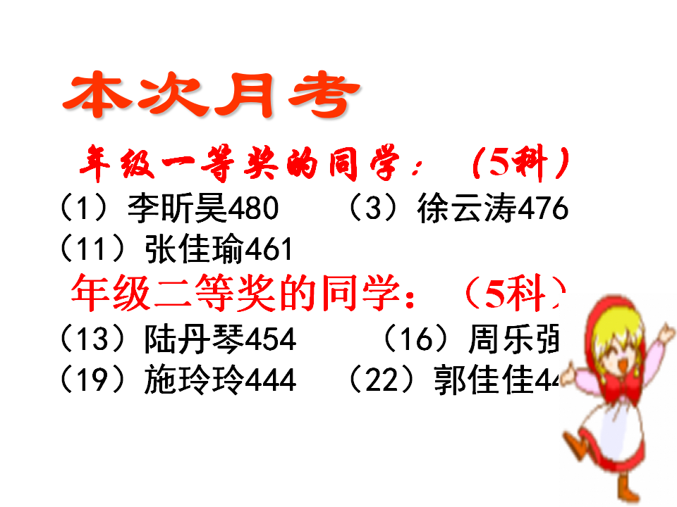月考分析_05.png