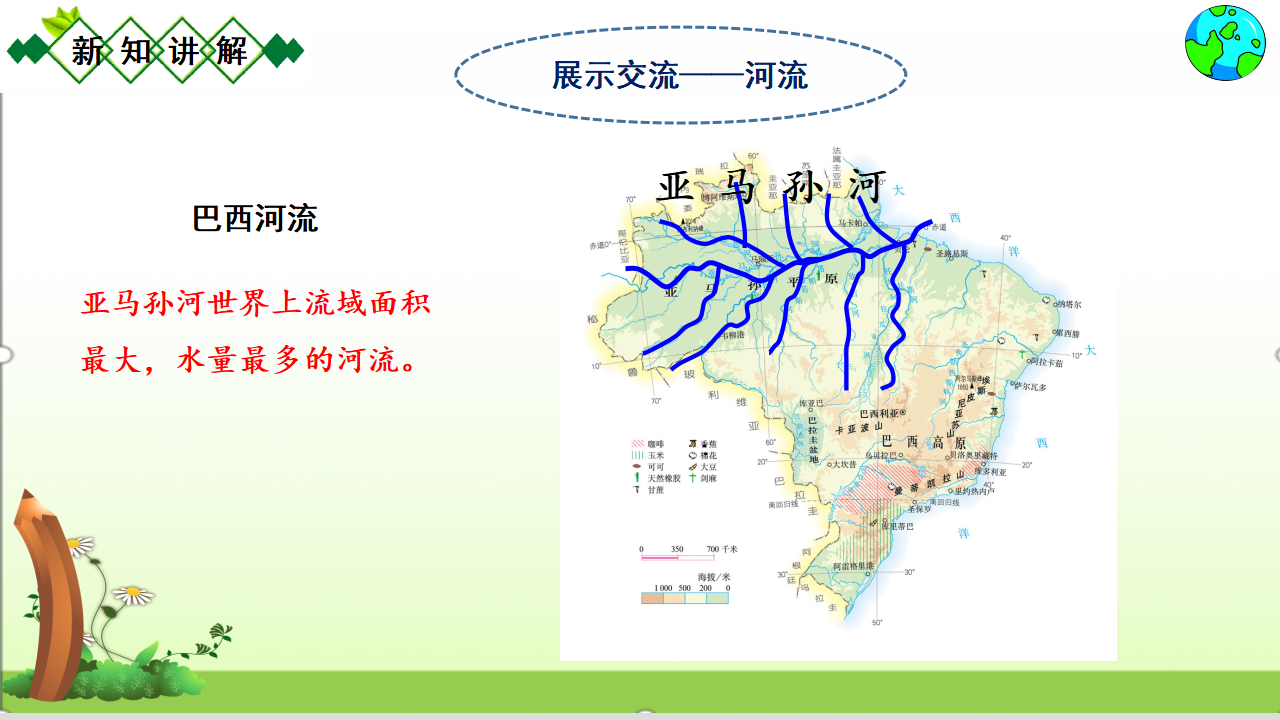人教版七下地理9.2.1巴西    课件_18.png