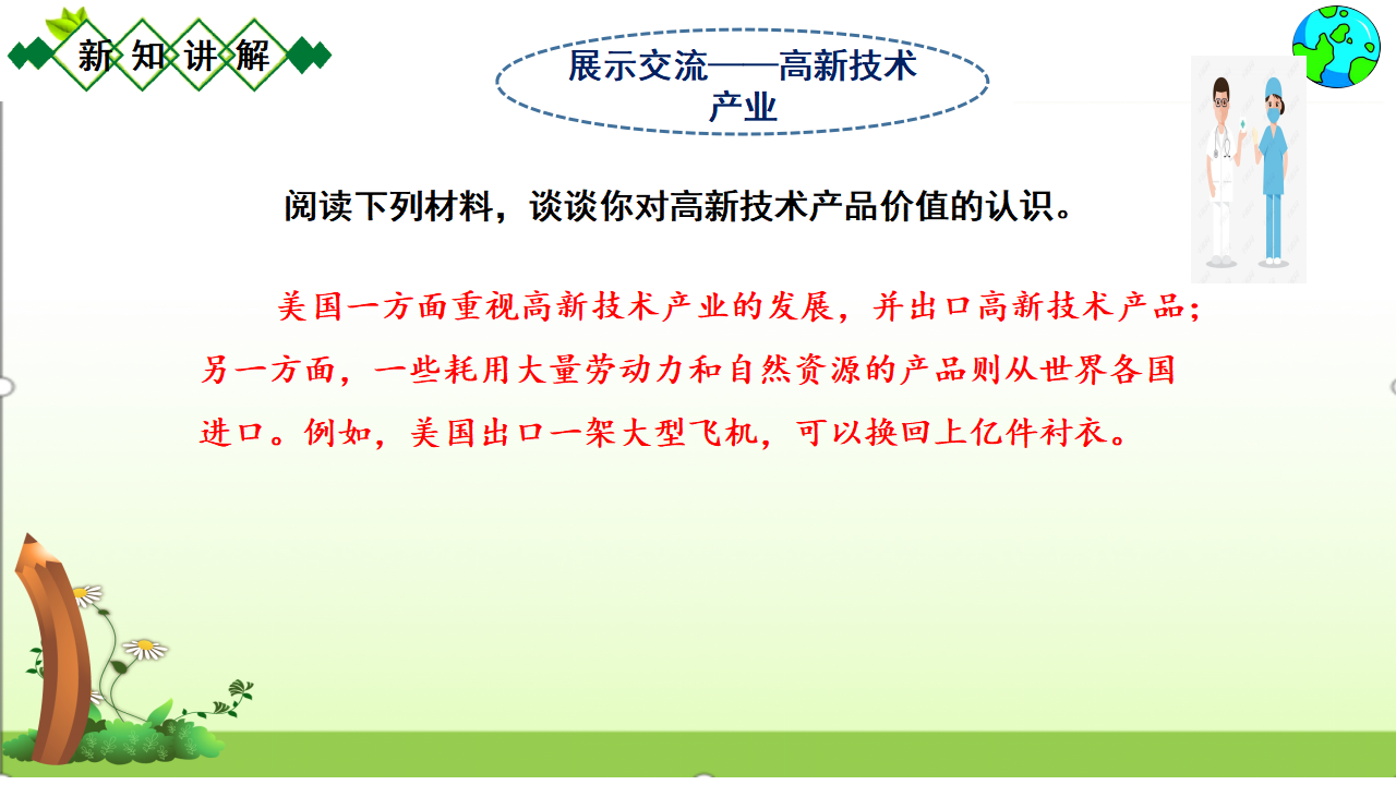 人教版七下地理9.1.2美国    课件_17.png
