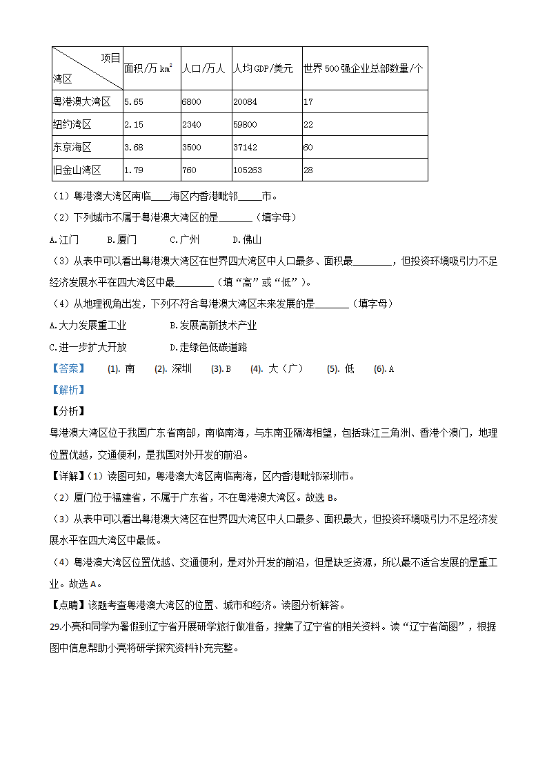 精品解析：陕西省2020年中考地理试题（解析版）_16.png