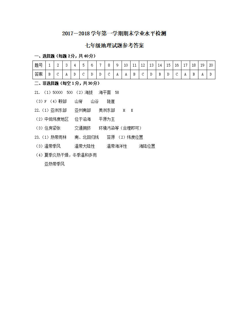 山东省聊城市冠县2017-2018学年七年级上学期期末考试地理试题（word版，含答案）_07.png