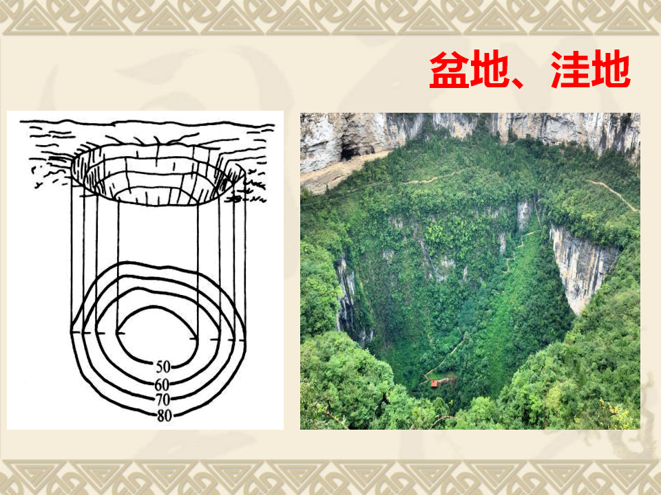 《第二节 地貌的观察》多媒体精品ppt课件_06.png