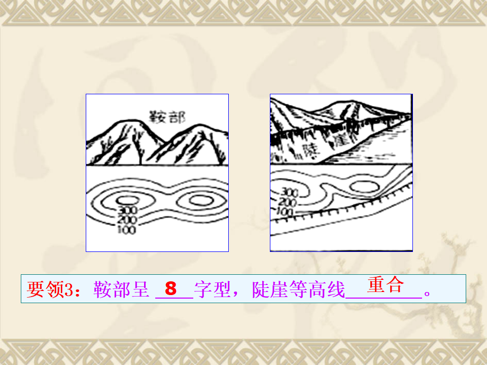 《第二节 地貌的观察》多媒体精品ppt课件_13.png