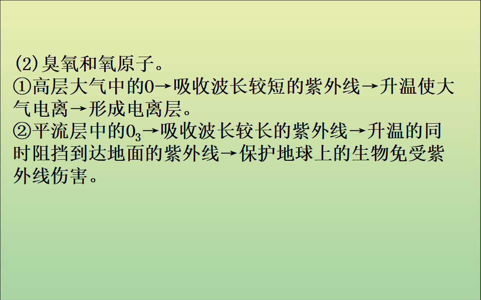 《第二章 地球上的大气 综合与测试》名师优质课ppt课件_20.png