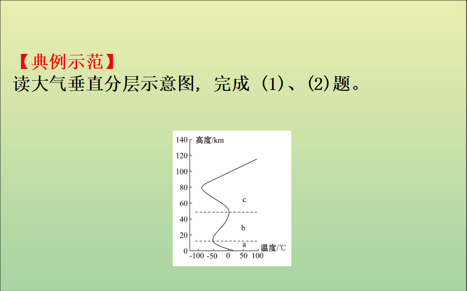 《第二章 地球上的大气 综合与测试》名师优质课ppt课件_36.png