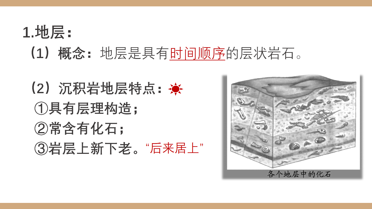 《第三节 地球的历史》多媒体精品ppt课件_05.png