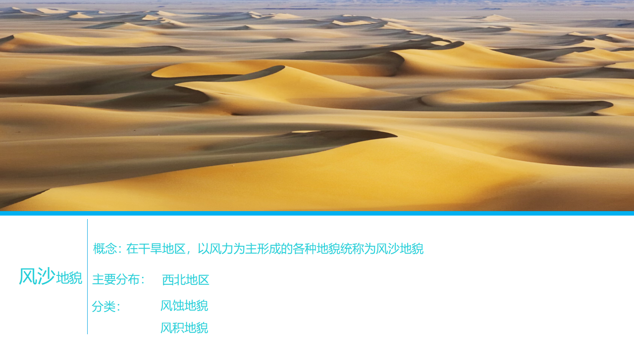 《第一节 常见地貌类型》获奖说课课件ppt_15.png