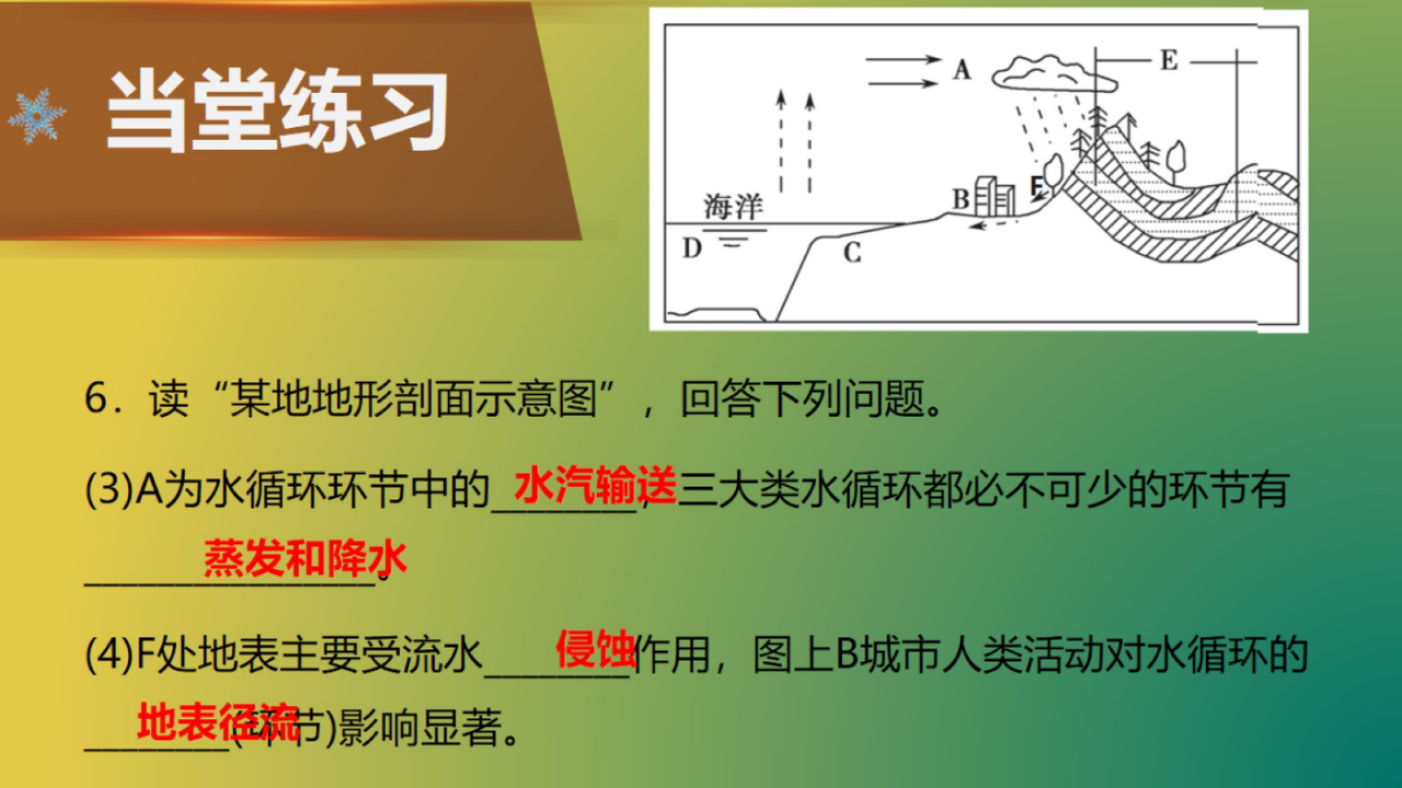 《第一节 水循环》集体备课ppt课件.ppt_28.png