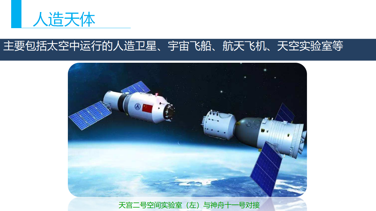 《第一节 地球的宇宙环境》获奖说课课件ppt_14.png