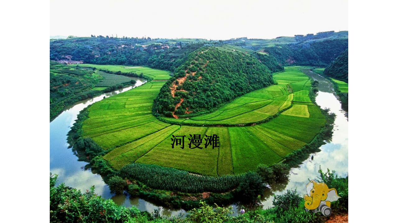《人教版高中地理必修第一册综合》优质教学课件（统编人教版）_24.png