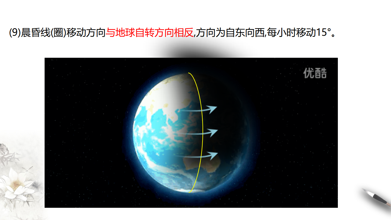 1.2 地球运动的地理意义（第1课时） 课件_13.png