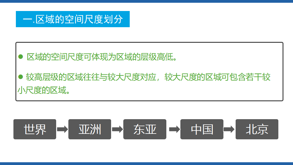 1.1多种多样的区域-2020-2021学年高二地理同步备课系列（新教材人教版选择性必修2）_23.png