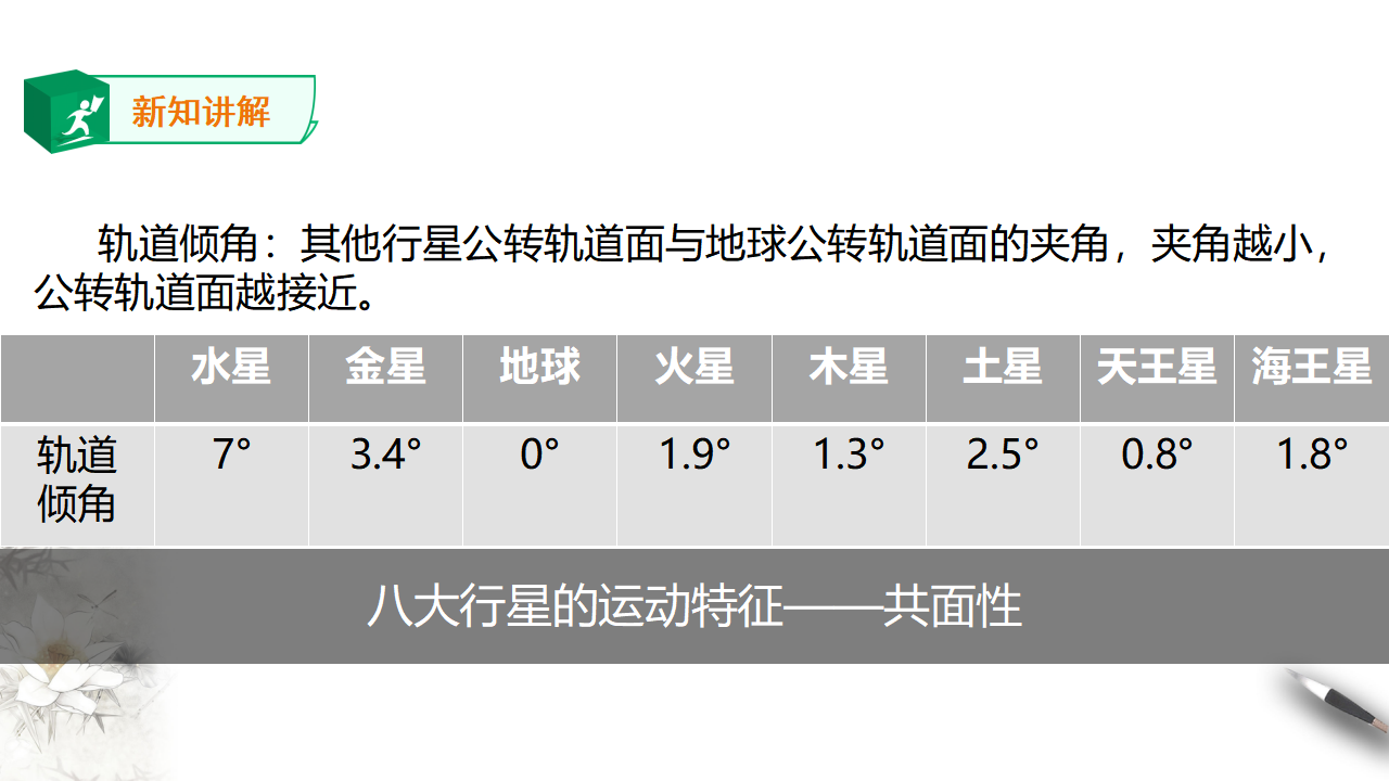 1.1地球的宇宙环境 课件_21.png